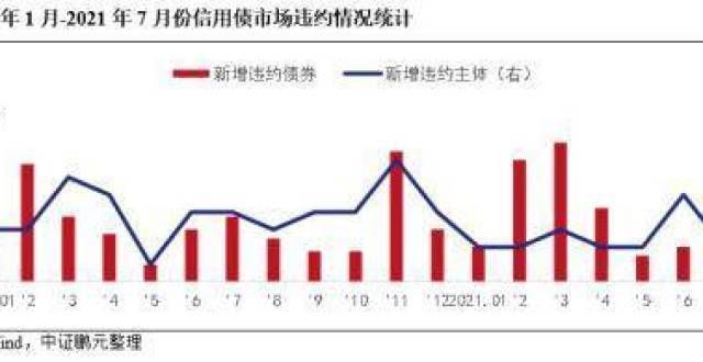 从“泛海系”的“去民生化”，看地产公司转型