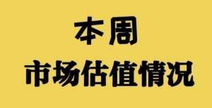 小反弹，大盘股表现不佳，中证500创新高｜指数估值-第121期