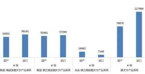 【最新】关节国采9月14日正式开标，市场格局大变天