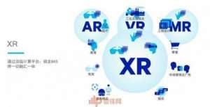 XR技术将从根本上颠覆数智化，微美全息5G＋AR技术多年积累获行业领先