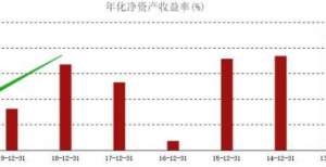 ATFX港股：大盘强势反弹之际，汇丰控股表现一般