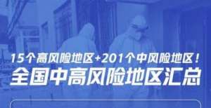 15个高风险＋201个中风险！全国中高风险地区汇总