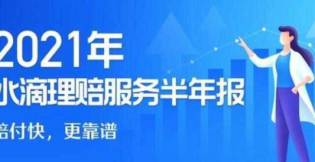 水滴保发布2021理赔服务半年报，最快理赔时效仅需8秒