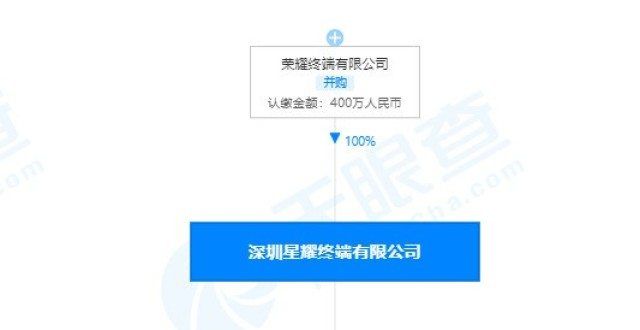 荣耀子品牌或将命名“星耀” 子公司在天眼查出现