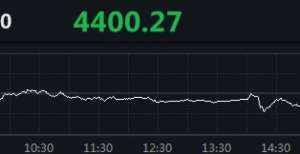 道指失守35000点！新能源汽车股普涨，开心汽车涨14.48％