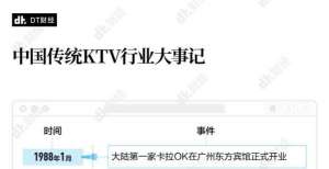 中国KTV消亡史：不去KTV的年轻人都在玩什么？