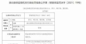 湖北仙桃农商银行因贷前调查和贷中审查不尽职等被罚80万元