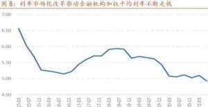 招商宏观：二季度《货币政策执行报告》解读