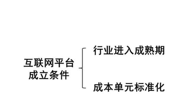 真正的互联网平台是如何诞生的