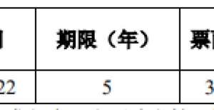 色债券珠江实业：拟发行13.1亿元公司债券兰州新