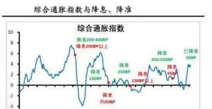 场环境财信研究评8月货币数据：实体需求继续走弱，但降息或仍需等待打击“