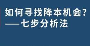 会清单如何从零到一寻找降本机会？你必须知道的七步分析法聚焦｜