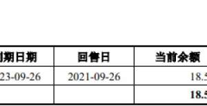 利率确定为碧桂园：14.96亿元公司债券上市 票面利率4.33％金融街