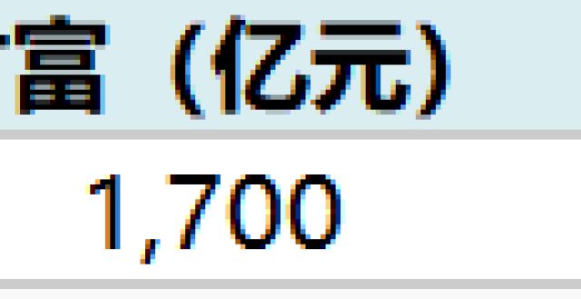 至财富缩水2021胡润百富榜：李兆基等63位房企企业家首次入榜胡润百