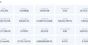 开始上套路Filecoin取得历史性突破，全网有效算力首次超过10EiB！神手札