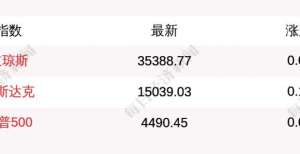 结束更重要8月25日美股三大指数小幅高开，道指涨0.06％，纳指涨0.13％盯着美