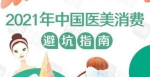 址推出合成2020年医美消费人群同比增长35.7％，权威大众医美科普势在必行项目创