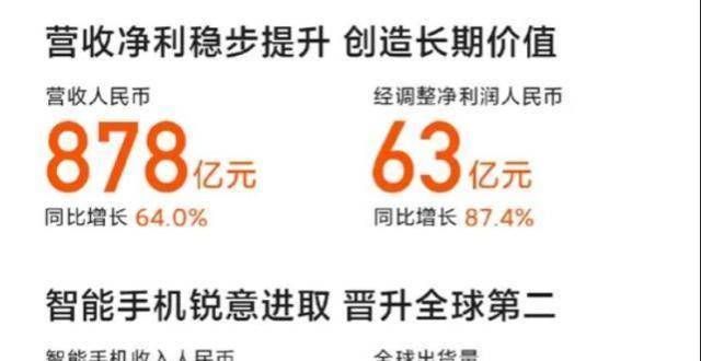 实现双增长小米财报解读：净利增长87％，海外收入占50％，手机均价1117元德马科