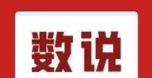 验更进一步有没有数过国内有多少AR机场？有多少高高原机场？有多少HUD机场？元宇宙