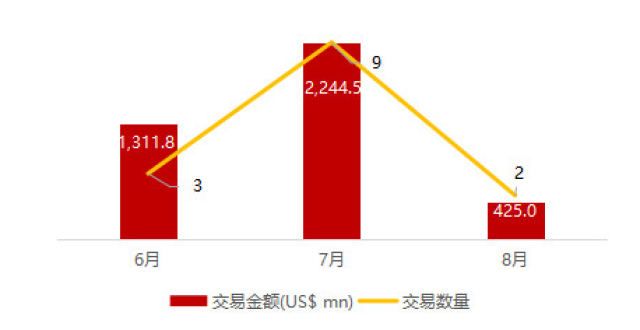 全球化步伐华兴资本医疗与生命科技行业周报【Vol.187】乘势而