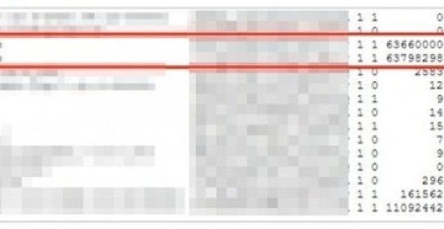 药即将问世6300万美国用户的信息存在泄露风险重进