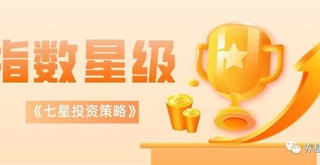 去理解未来【2021.8.30】指数基金估值＆星级报告（红利、纳指上涨）盘创