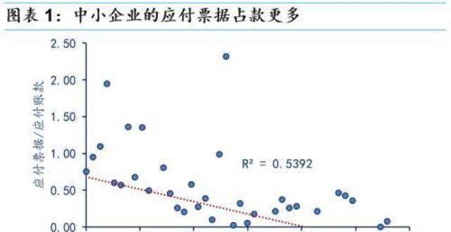 幅财经晚点江海证券屈庆：市场在不断发酵宽信用预期 预计信贷投放将会底抬升北交所