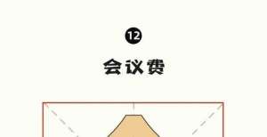 以自由选择增值税降了！2021年最新版进项税率抵扣手册，实在太全了！税问小