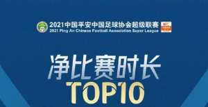 这个冠军吗中超净比赛时长TOP10：第6轮武汉0-0海港居首 64分09秒争冠组