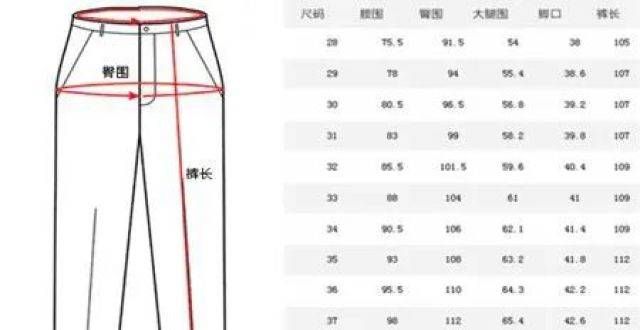 黑裙太抢镜裤子尺码对照表 微胖的男生穿多裤子江疏影