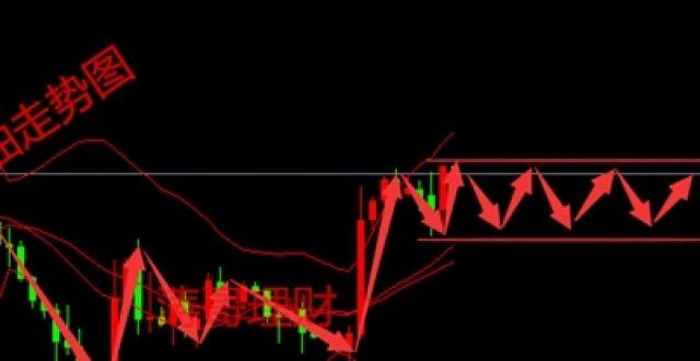 请保持关注满盈网：果然“越跌越买”！不到两个月 这类ETF吸金超170个亿建信优