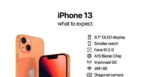 IPhone 13详细参数曝光：14日发布