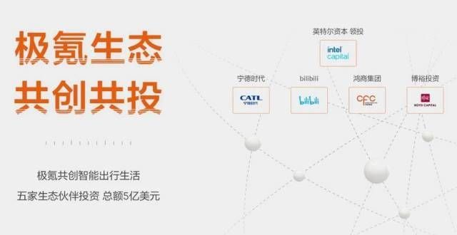 氪获得生态合作伙伴的青睐，共同打造并投资“第三种模式”
