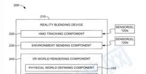 学研新路径微软专利为WMR头显改进MR透视效果，提供更好的防护系统腾讯觅