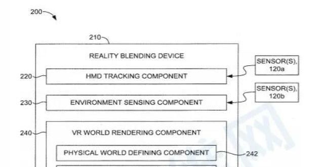 学研新路径微软专利为WMR头显改进MR透视效果，提供更好的防护系统腾讯觅