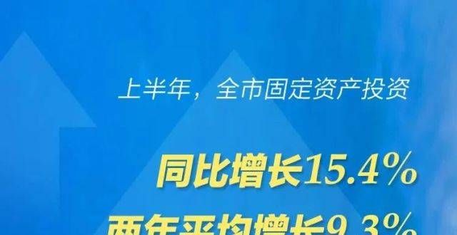 十四五规划14.5％！湖州上半年GDP增速浙江第一上海印