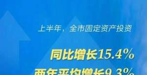 十四五规划14.5％！湖州上半年GDP增速浙江省第一上海印