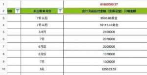 疫情前水平社交电商“贝店”被曝拖欠商家货款超6000万：曾被地方人民法院财产保全年上半