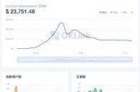 焦数字业务NFT市场9月降温：成交额较高点下跌70％，国内交易合规问题待解太平洋