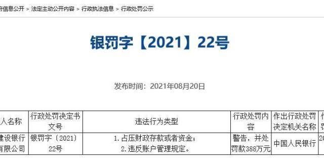 按下快进键银行违法被央行罚388万 占压财政存款或资金等数字人