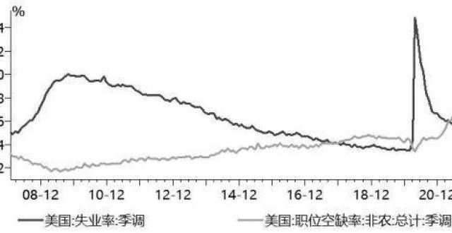 煤玻璃跌逾美联储Taper靴子落地在即？最的变数是国内期