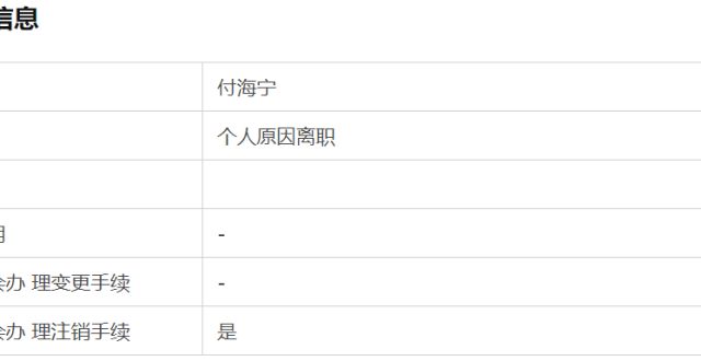 吉利汽车涨长盛基金经理付海宁因个人原因离职，旗下原管理7只基金午餐恒