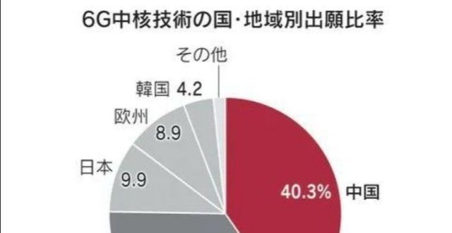 自曝抑郁症突然传来三个好消息，都是关于的：年前中