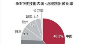 自曝抑郁症突然传来三个好消息，都是关于中国的：年前中