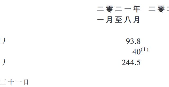 工厂揭秘联洋智能控股（01561.HK）：数据业务分8月收入1890万元杭州郑