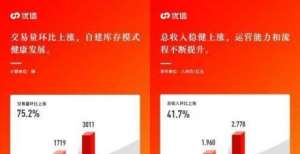 概念股普跌优信发布2022 财年Q1财报 交易量环比上涨75％隔夜美