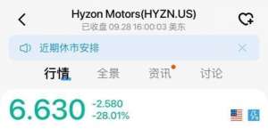 监审核通过“杀人鲸” 再现江湖！一口咬跌28％，发生了什么？东方航