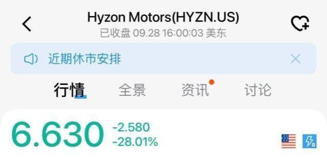 监审核通过“鲸” 再现江湖！一口咬跌28％，发生了什么？东方航