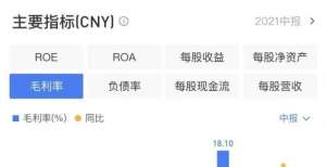 科技年中报领地控股：上半年收益减少2.9％至43.1亿元丨中报拆解一图读