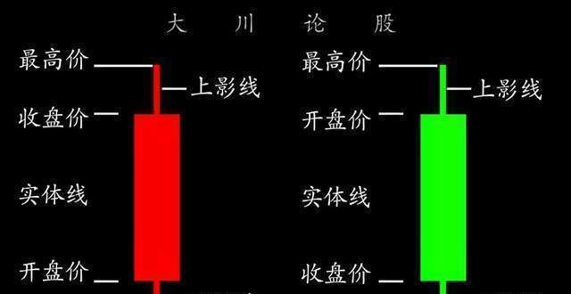 币税收制度币圈韭菜致命操作（二）频繁操作，追涨杀跌法国国